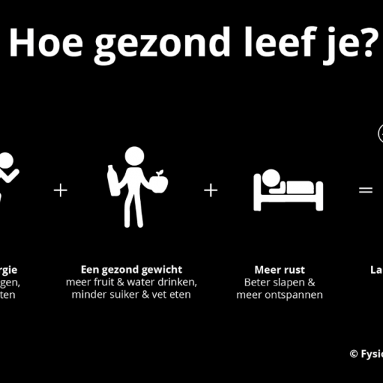 Fysiotherapie wordt steeds belangrijker in de samenleving